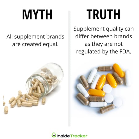 myth truth supplement quality