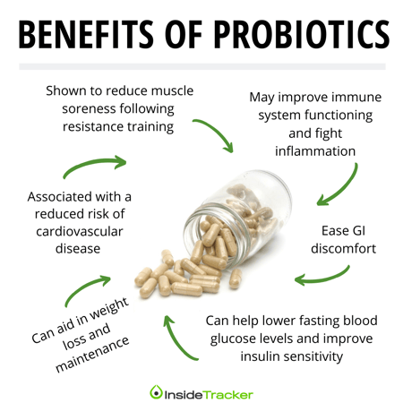 probiotics 2