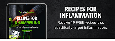 recipes for inflammation ebook header small