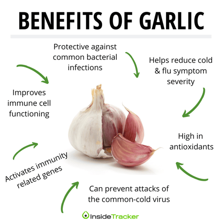Benefits of garlic