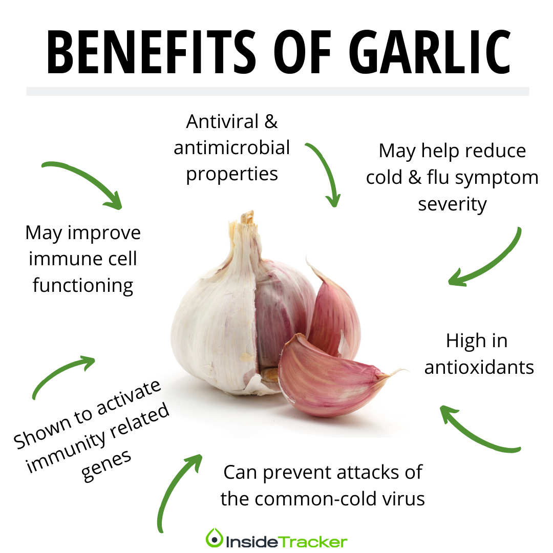 Garlic перевод на русский