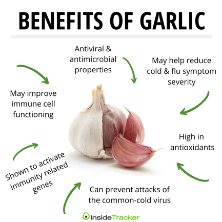 New Science on an Ancient Spice: Garlic