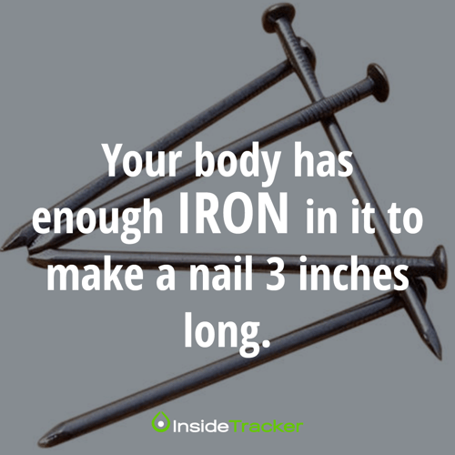 iron-1