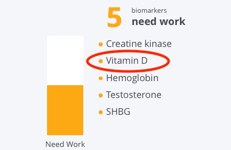 BIOMARKERSRISK