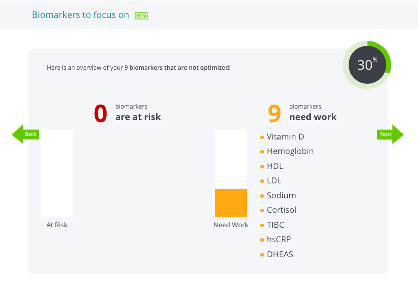 DB_-_At_risk_markers_-_3.png